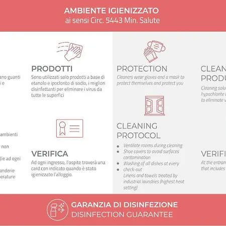 Italianway - Monte Ortigara 9 * Bormio